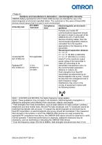 EMC Information - Battery-operated Electronic Nerve Stimulator-3