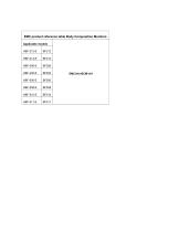 EMC product reference table Body Composition Monitors - 1