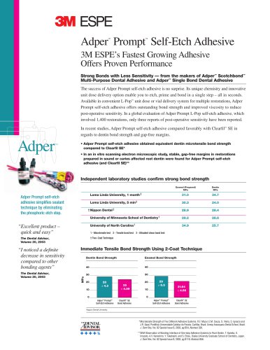 Adper Prompt Proven Performance