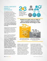 The Need for Digital Dentistry Education-4