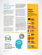 The Need for Digital Dentistry Education-7