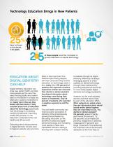 The Need for Digital Dentistry Education-8
