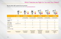 W3  of CBCT The Why, When and Which of 3D Imagin-9
