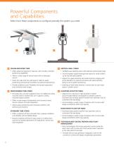 CARESTREAM DRX-Ascend System - 6