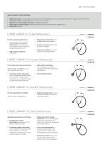 HEINE GAMMA® Series - 7