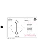 Hip HemiCAP® - Arthrosurface - PDF Catalogs | Technical Documentation