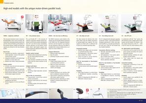 Sirona General Catalogue - 5