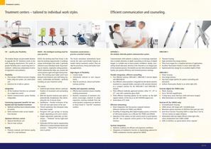 Sirona General Catalogue - 6