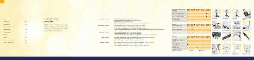 TENEO-3