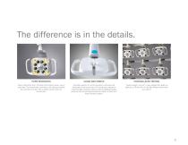 A-dec 500 LED dental light-3