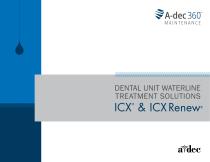 ICX & ICX Renew
