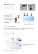 Ophthalmic Surgical System Cube α-6