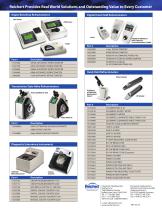 AR700 Automatic Digital Refractometer Brochure - 2