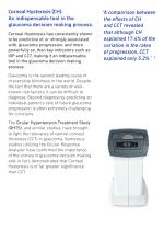 Ocular Response Analyzer® G3 - 4