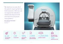 Leksell Gamma Knife® Icon™ - 13