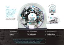 Radixact™-4