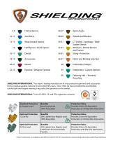 Shielding Catalog-2