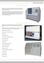 Raybloc Mobile Screen-3