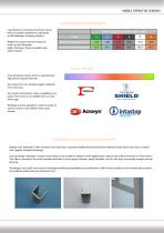 Raybloc Mobile Screen-4
