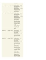 EOL - Mammography Products - 3