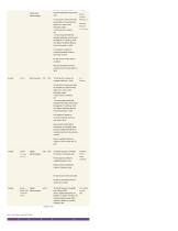 EOL - Mammography Products - 8