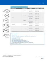 Patient Care Solutions Clinical Accessories-11