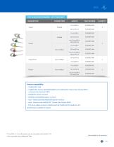 Patient Care Solutions Clinical Accessories-13
