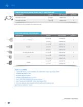 Patient Care Solutions Clinical Accessories-8