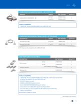 Patient Care Solutions Clinical Accessories-9