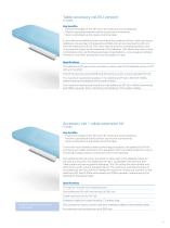Azurion accessories-11