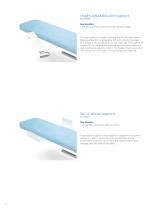 Azurion accessories-6
