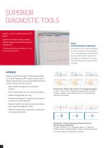 CARDIOVIT CS-200 Excellence-6
