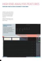 CARDIOVIT CS-300 - 4