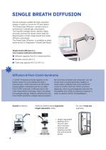 GANSHORN PowerCube Diffusion+-4