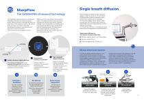 GANSHORN PowerCube Diffusion+-3