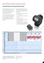 medilog Holter system-5