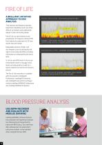 medilog Holter system-6