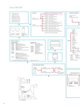 Leica_SR_GSD_Technical-Brochure - 6