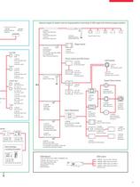 Leica_SR_GSD_Technical-Brochure - 7