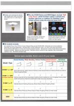 E1000 - E920 MULTI-AXIS LENS EDGERS-4