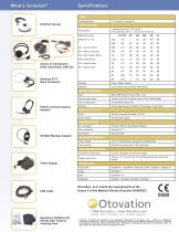 OTOPod M1-2