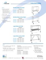 Instrument Tables - 2