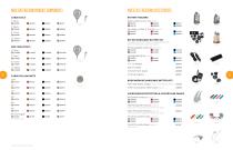 Cochlear™ Nucleus® Product Catalog-11