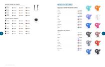 Cochlear™ Nucleus® Product Catalog-6