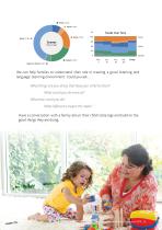 Cochlear  Re/Habilitation Resources 2015-5