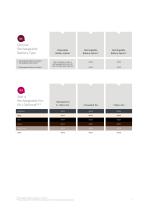 SONNET 2 Audio Processor-7