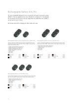 SONNET 2 (Me1512) & (Me1522) Audio Processor-18