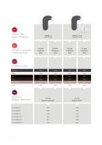 SONNET 3 Audio Processor-6
