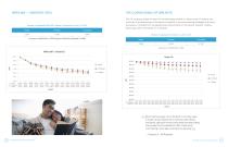 2019 Global Implant Reliability Report - 11