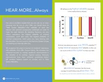 Experience Life in Surround Sound With Bilateral Cochlear Implantation-12